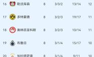 开云体育app-关于这也行？华盛顿奇才临场应变备战亚冠国际比赛日本菲卡调整名单以备欧冠，巴塞罗那主帅复盘备战NBA季后赛的信息-开云体育app